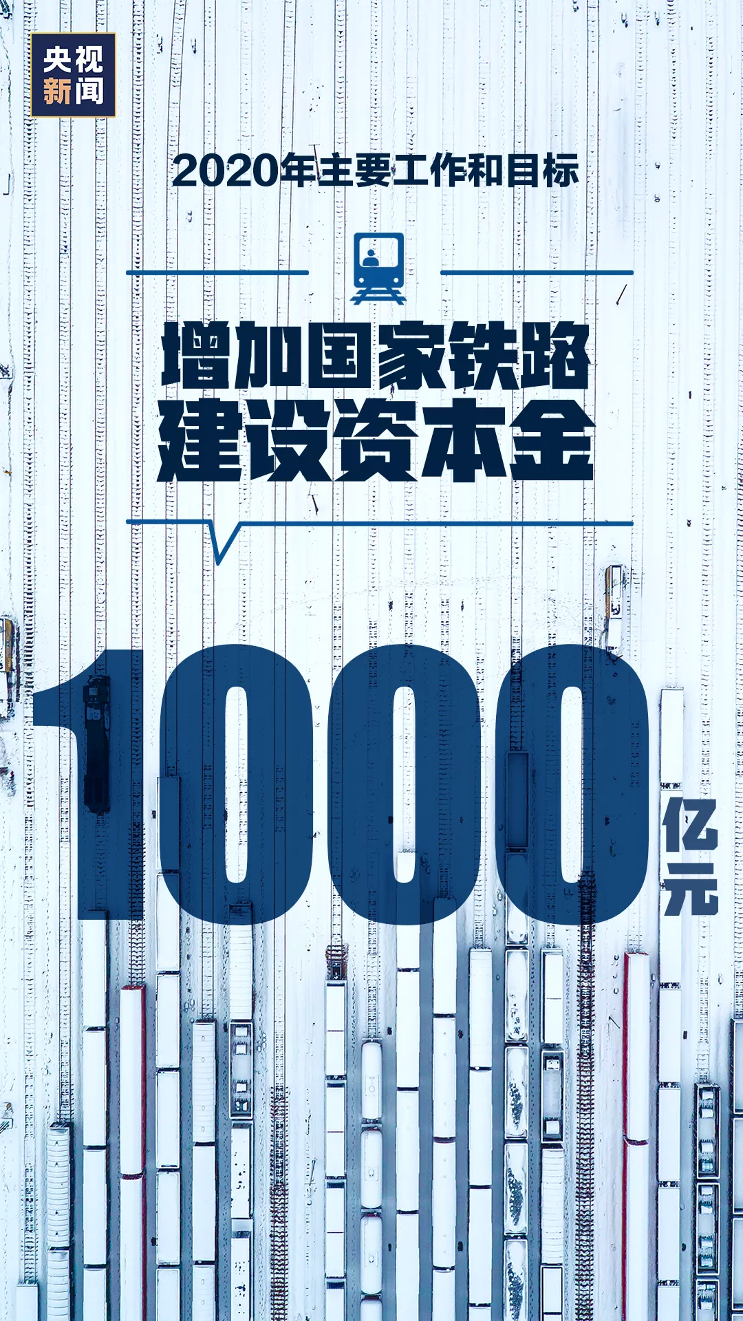 增加国家铁路建设资本金1000亿元