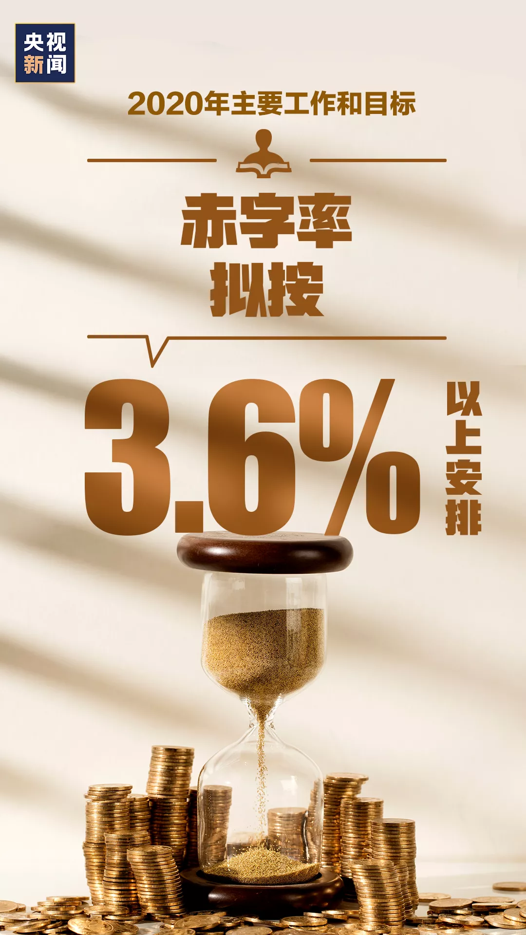 赤字率拟按3.6%以上安排