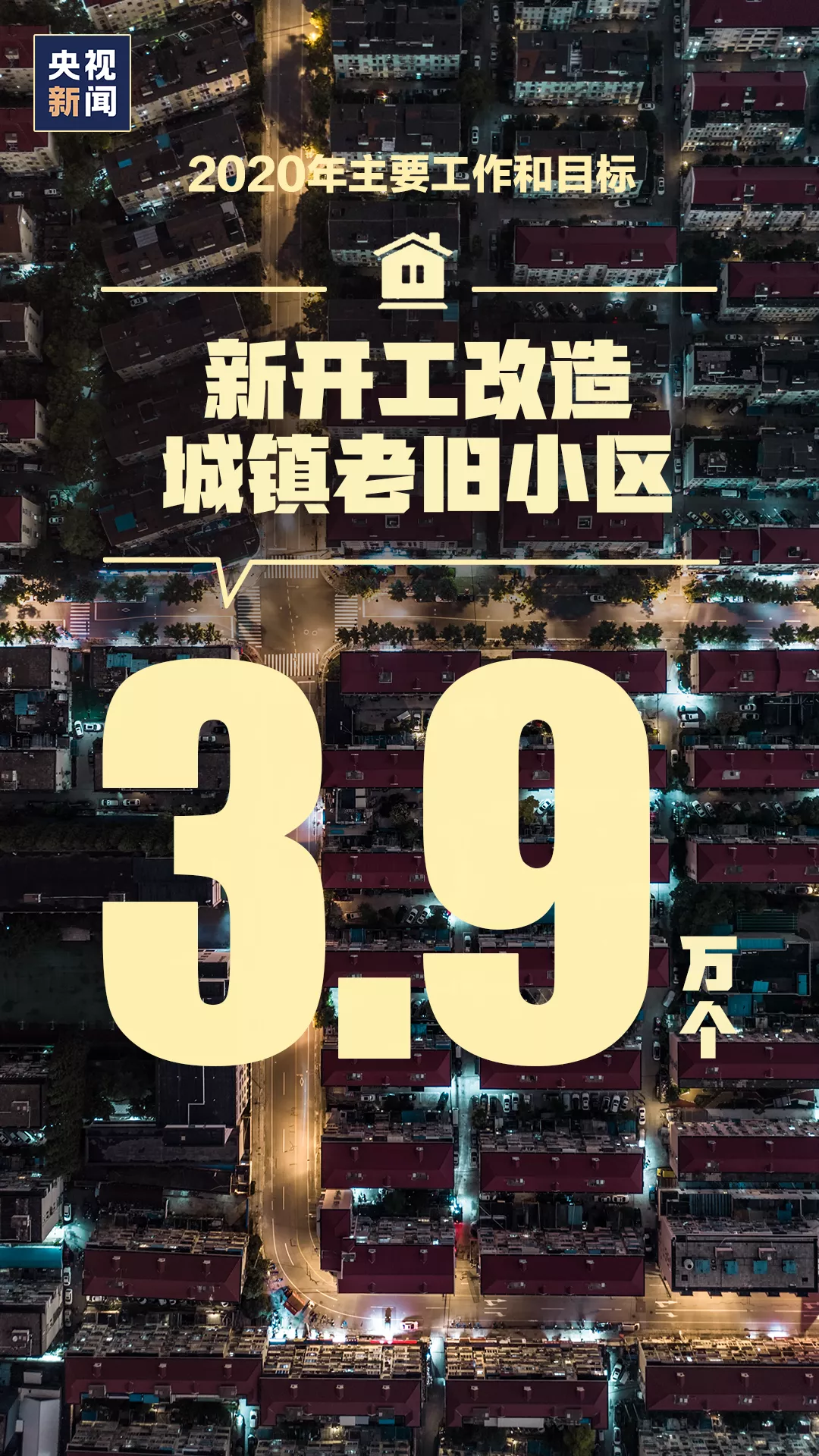 新开工改造城镇老旧小区3.9万个
