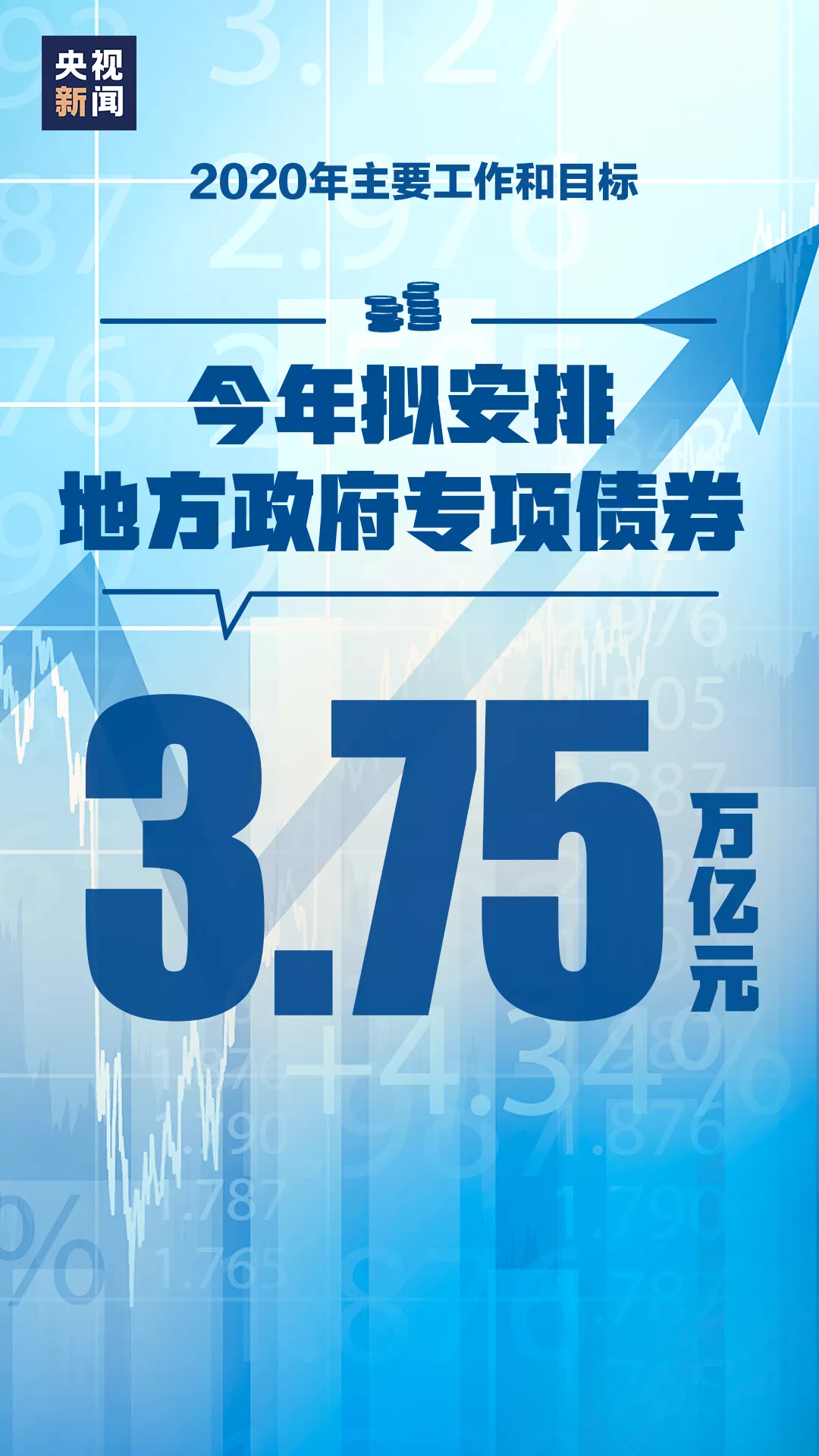 今年拟安排地方政府专项债券3.75万亿元