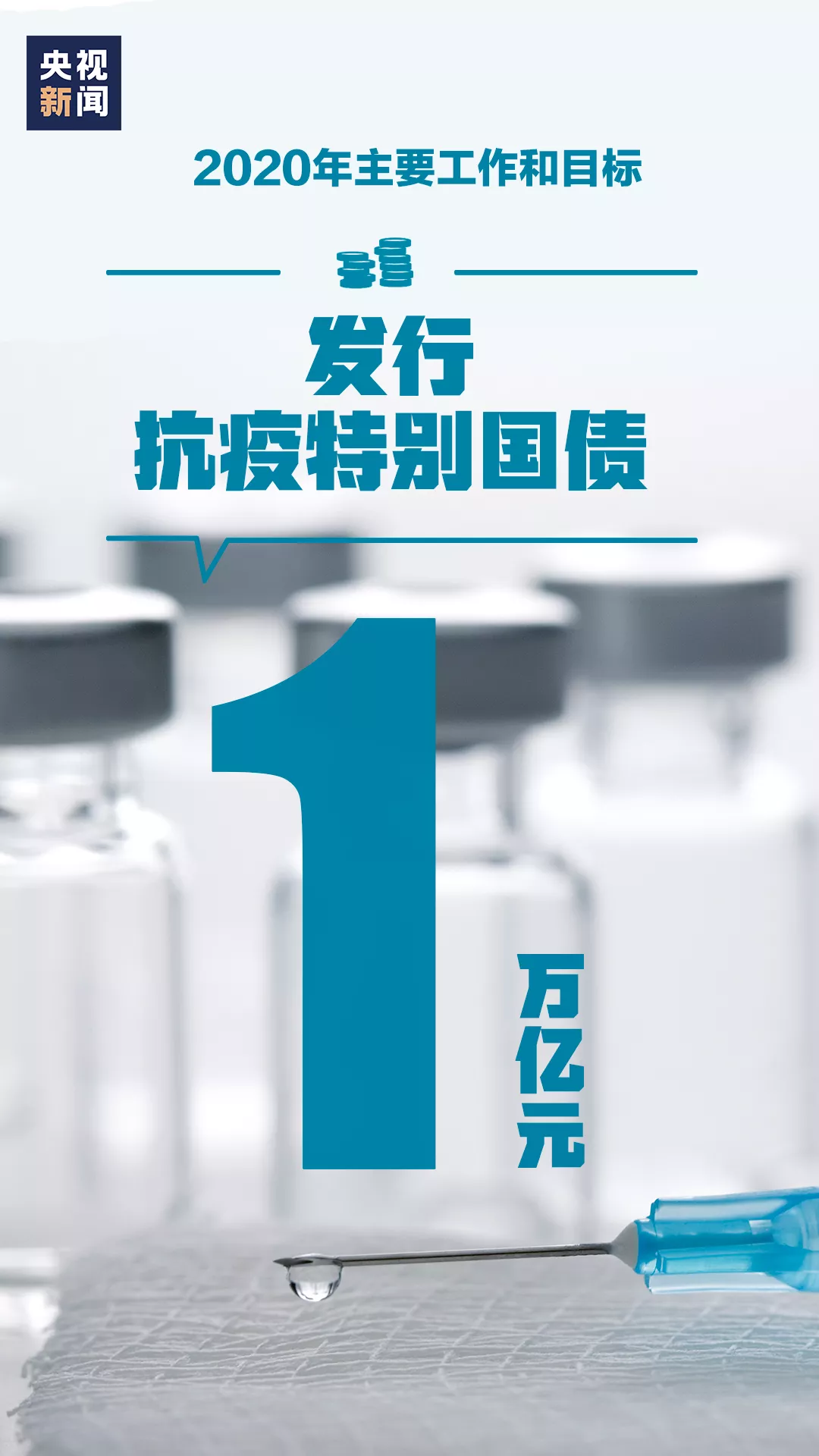 发型抗疫特别国债1万亿元