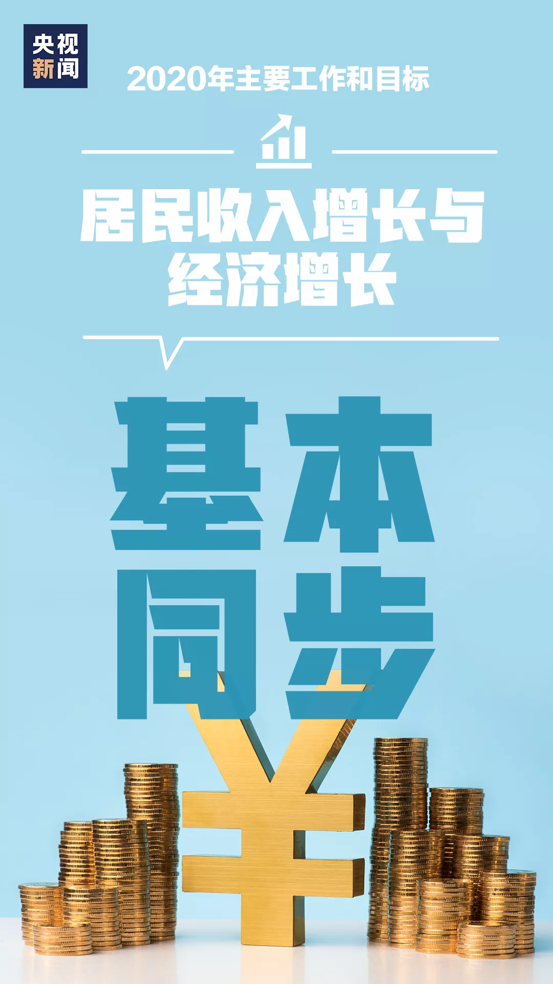 居民收入增长与经济增长基本同步