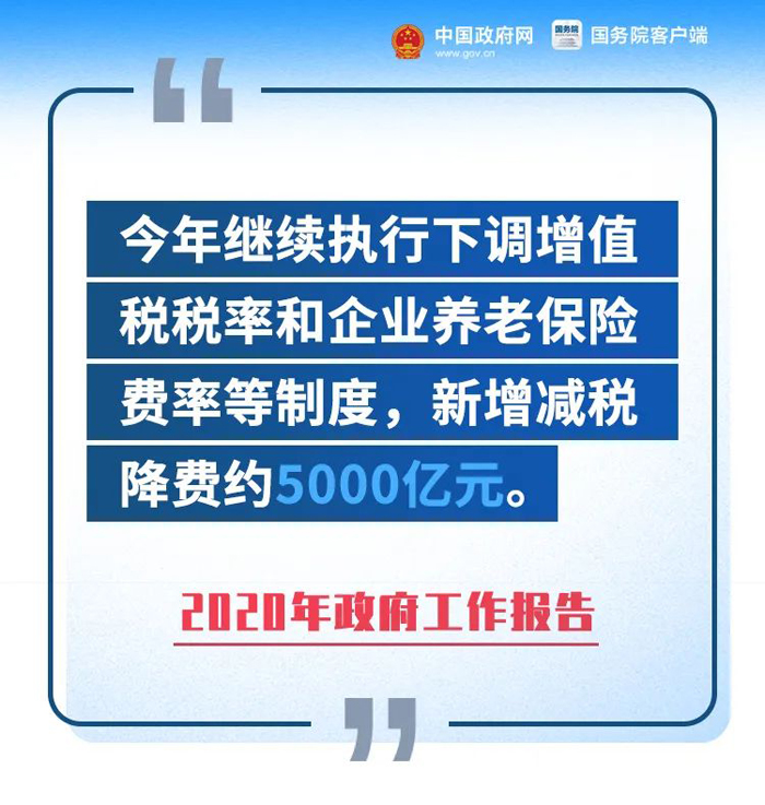 总理报告重磅:全年为企业新增减负超2.5万亿元