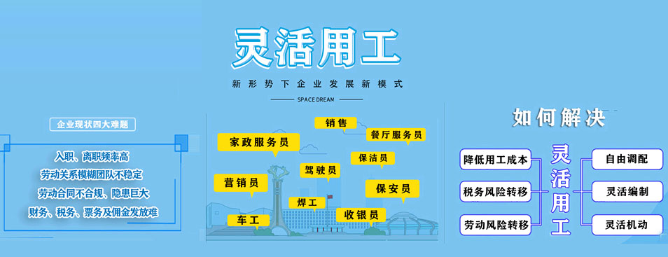 最新！企业灵活用工解决方案