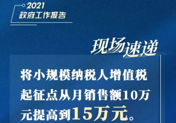 收藏!明确多项减税降费政策(附具体类目)
